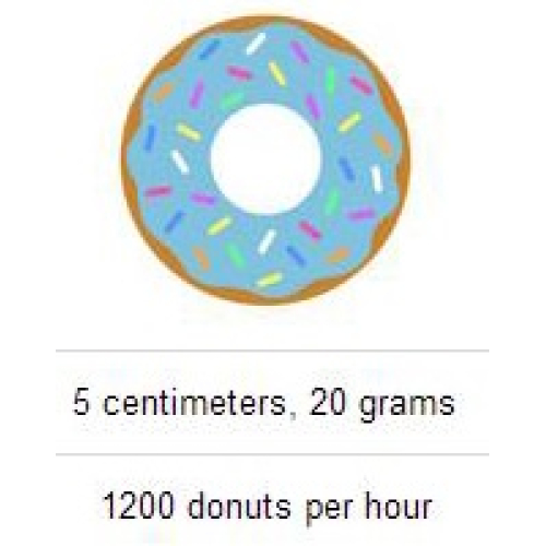 Аппарат для приготовления пончиков Stok Engineering MP3 mini-donut