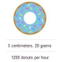 Аппарат для приготовления пончиков Stok Engineering MP3 mini-donut