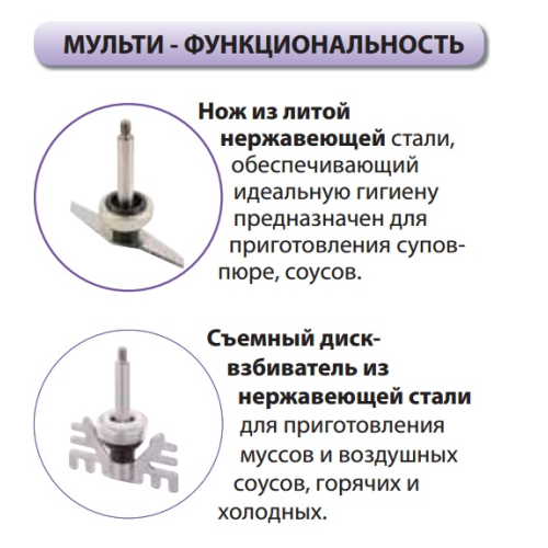 Міксер занурювальний Robot Coupe Mini MP190VV