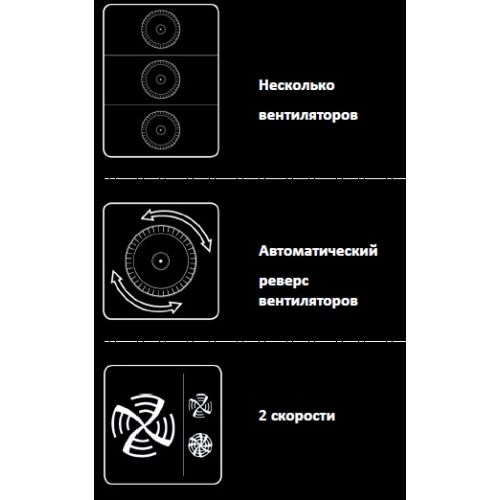 Піч пароконвекційна Unox XB1083