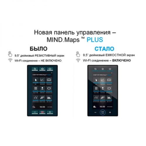 Піч пароконвекційна Unox XEBC-10EU-EPRM