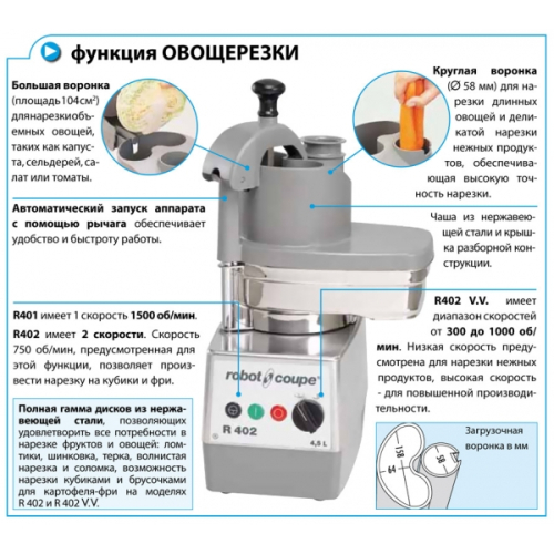 Кухонный процессор Robot Coupe R 402 (380)