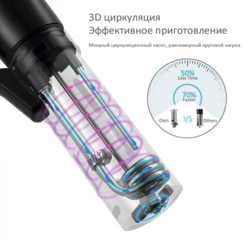 Апарат SOUS VIDE BioloMix SV-8002B