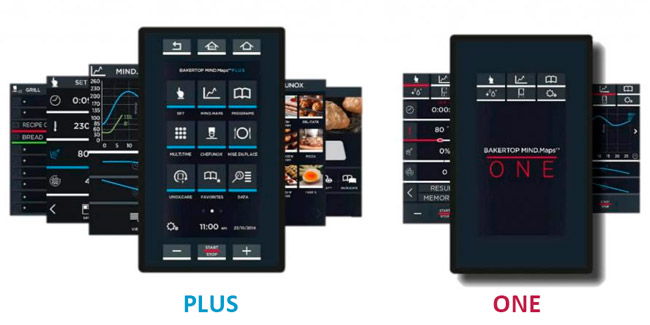 Панелі Unox Plus and One Різниця в панелях Unox Plus and One